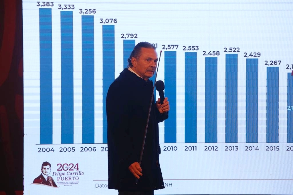 Autosuficiencia en combustibles se alcanzará a partir de 2025: Romero